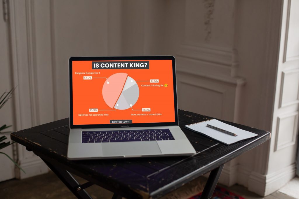 content strategy